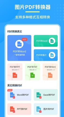 极速PDF转换器0