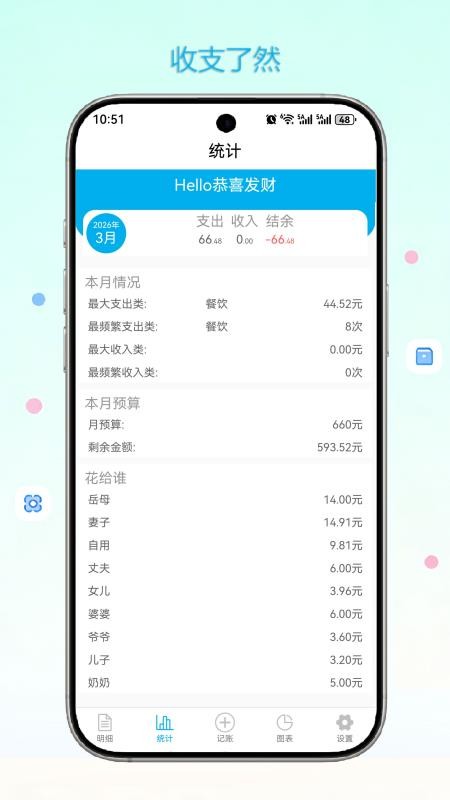 闪记账本手机版1