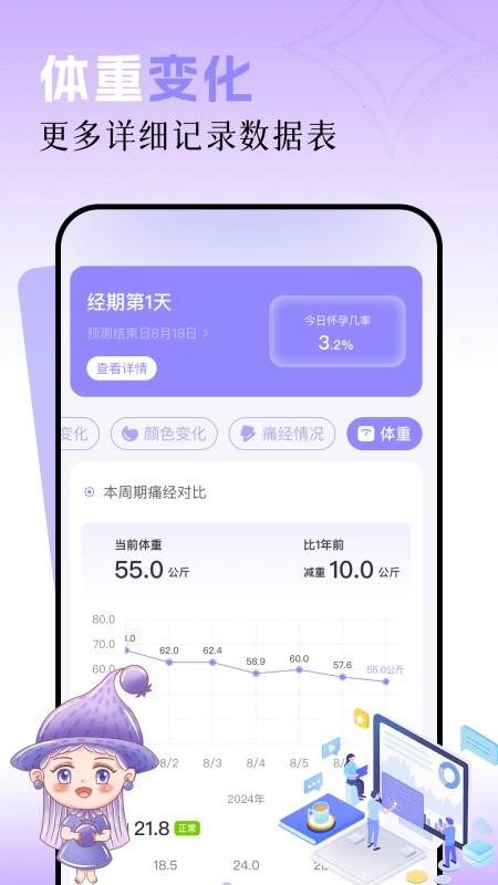 女生月历最新版1