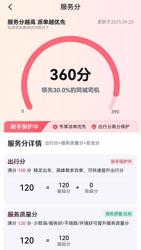 花小猪打车软件0
