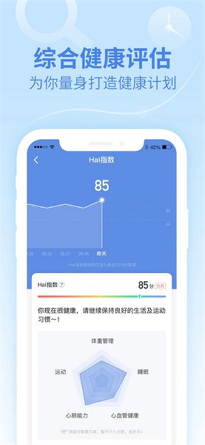 乐心运动3