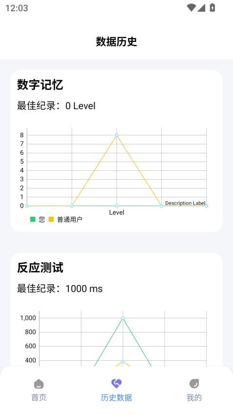人类基准反应测试手机版2
