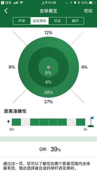 佳明高尔夫手表app官方(Garmin Golf)0