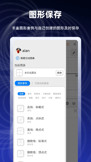 数学函数图形计算器0