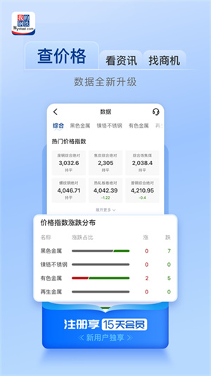 我的钢铁网手机版软件1