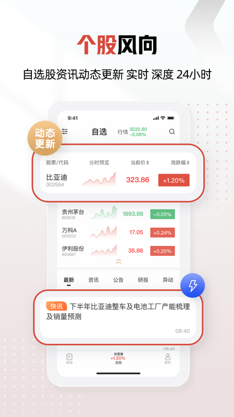 和讯财经论坛2