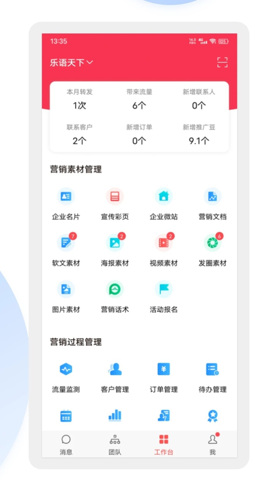 乐语软件