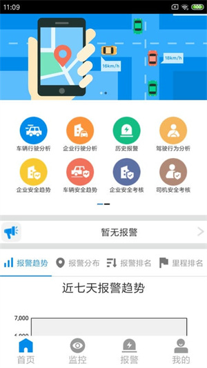 CMSV7手机客户端1