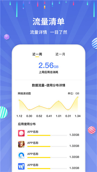 流量监控软件2