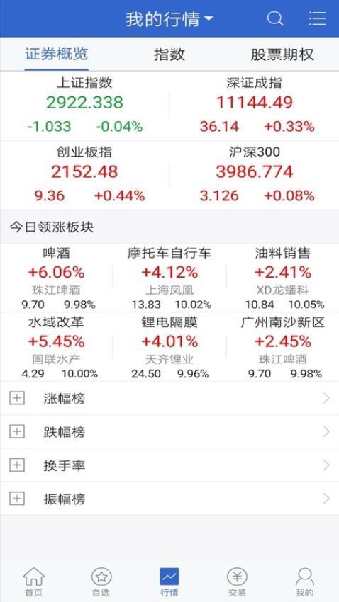 国金汇点期权官网版0