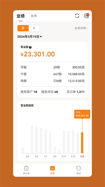 悠饭商家端平台2