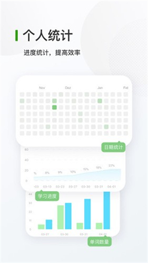 德语背单词2
