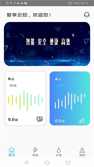 智享云控2