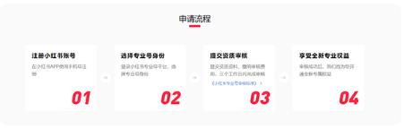 小红书国际版app