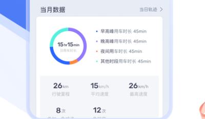 智车管家安卓版