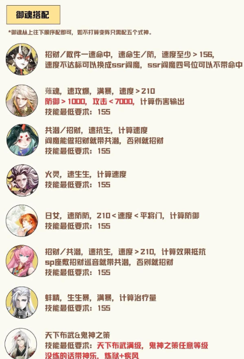 阴阳师网易官服