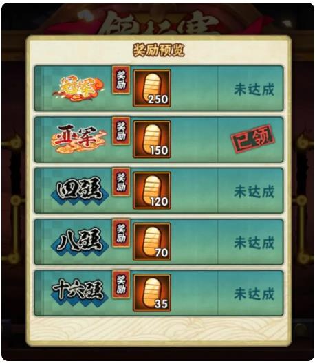 火影忍者疾风传手游官方版