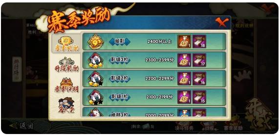 火影忍者疾风传手游官方版