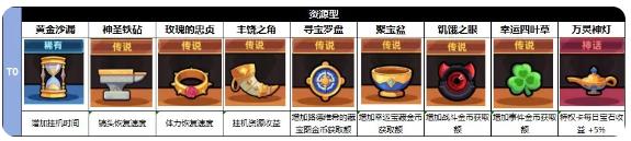 冒险者日记手游最新版