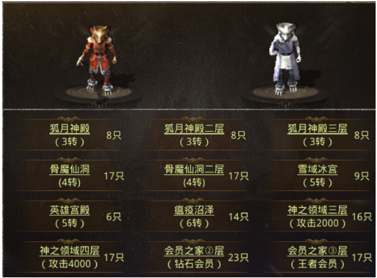 王者勋章手游最新版