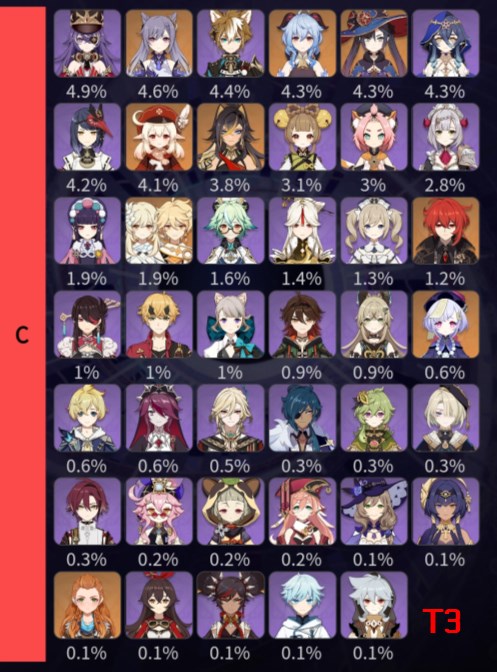 Genshin Impact原神国际版最新版本