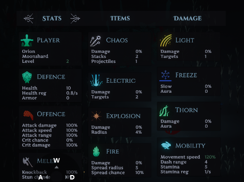 奥菲莉亚的天堂游戏手机版