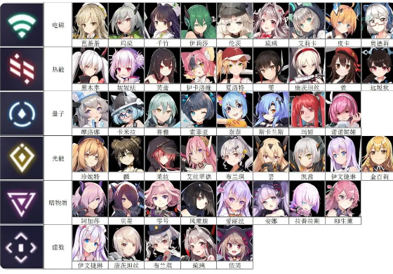 魂器学院b站版本手游