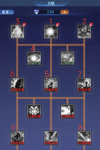 腾讯古代战争游戏 腾讯古代战争游戏