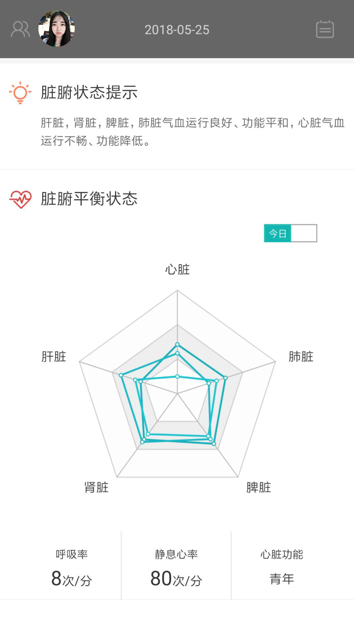 松果健康app最新版3