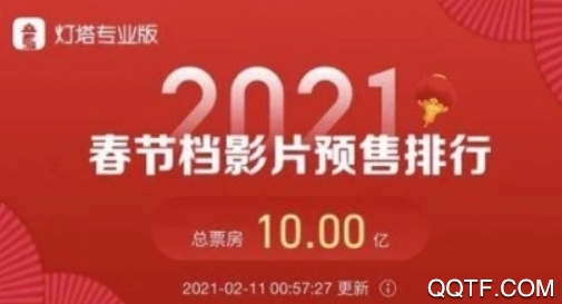 灯塔专业版实时票房 灯塔专业版实时票房