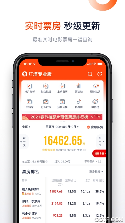 灯塔专业版app(实时票房)4