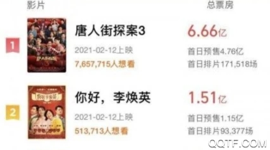 灯塔专业版实时票房 灯塔专业版实时票房