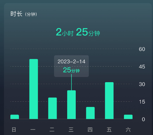 麦兔拳击APP手机版