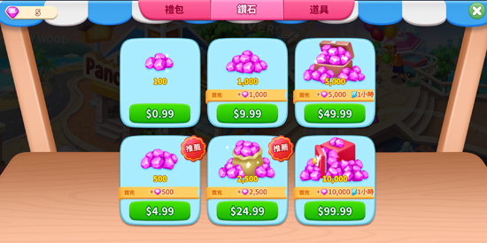 疯狂料理师最新版(Cooking Diner) 疯狂料理师最新版(Cooking Diner)