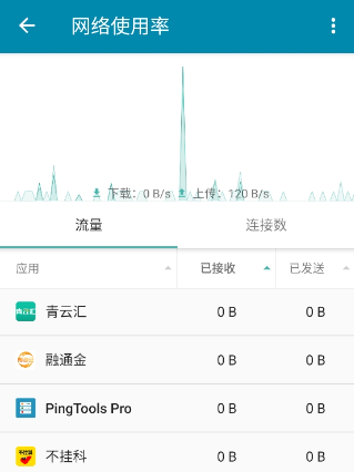 PingTools Pro官方版