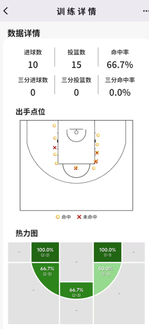 篮迹app安卓版 篮迹app安卓版