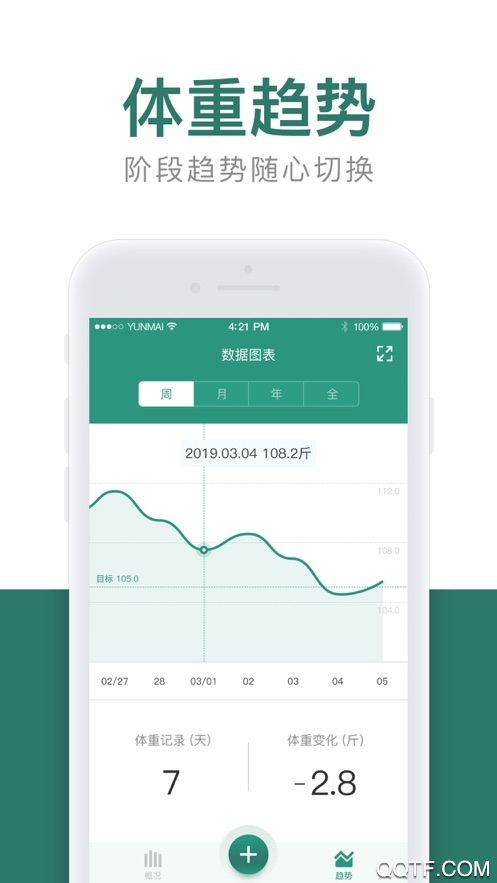 体重小本app2