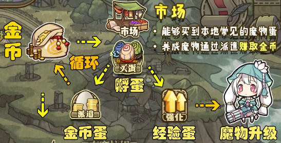 牧羊人之心手游最新版