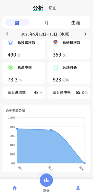 篮迹app安卓版 篮迹app安卓版