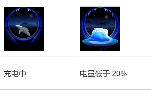 荣耀熄屏显示app正版