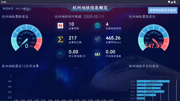 中国地铁信息概览app最新版