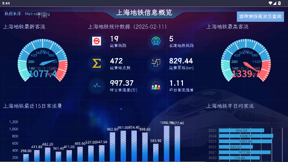 中国地铁信息概览app最新版