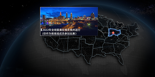 美职篮绝对巨星官方正版 美职篮绝对巨星官方正版