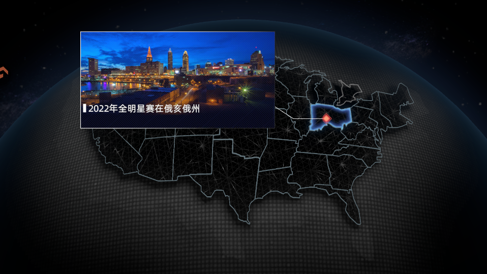 美职篮绝对巨星官方正版3