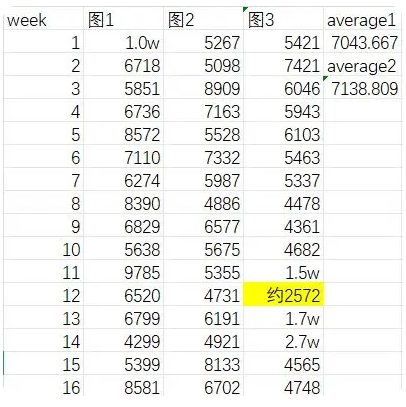 忍者必须死3官服 忍者必须死3官服