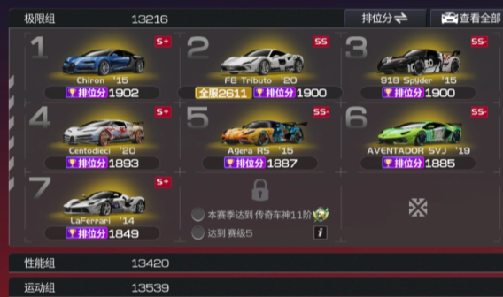 巅峰极速正版手游 巅峰极速正版手游