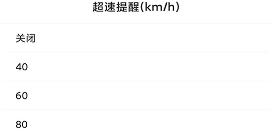 HUD抬头显示app最新版