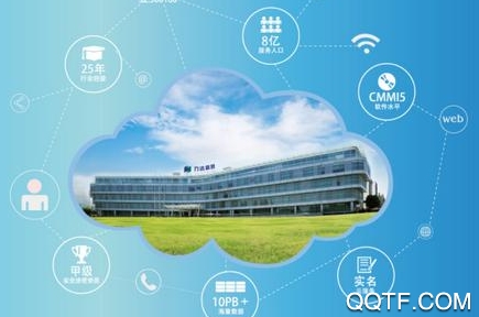 健康云预约挂号