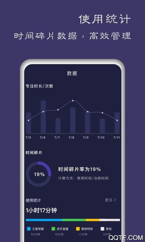告别手机控拒做低头族手抄报app2