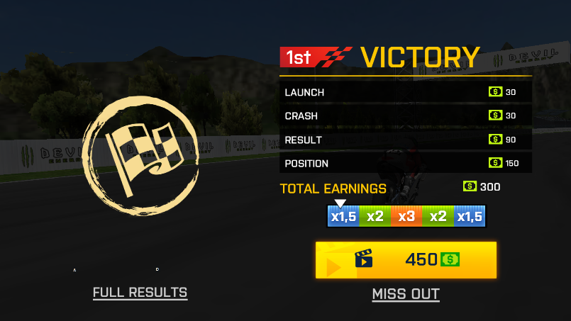 摩托竞速游戏手游安卓版Moto Rider Bike Racing Games2